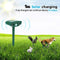 PLUSARGENT Ultrasonic Animal Repeller, Solar Powered Pest Repeller, Waterproof Outdoor Repellent with Motion Activated PIR Sensor, Repel Dogs, Cats, Squirrels, Foxes, Birds, Skunks, Rod