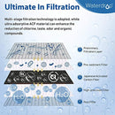 Waterdrop 320-Gallon Long-Lasting Water Faucet Filtration System, Faucet Water Filter, Removes 93% Chlorine, Removes Harmful Contaminants Metals & Sediments - Fits Standard Faucets