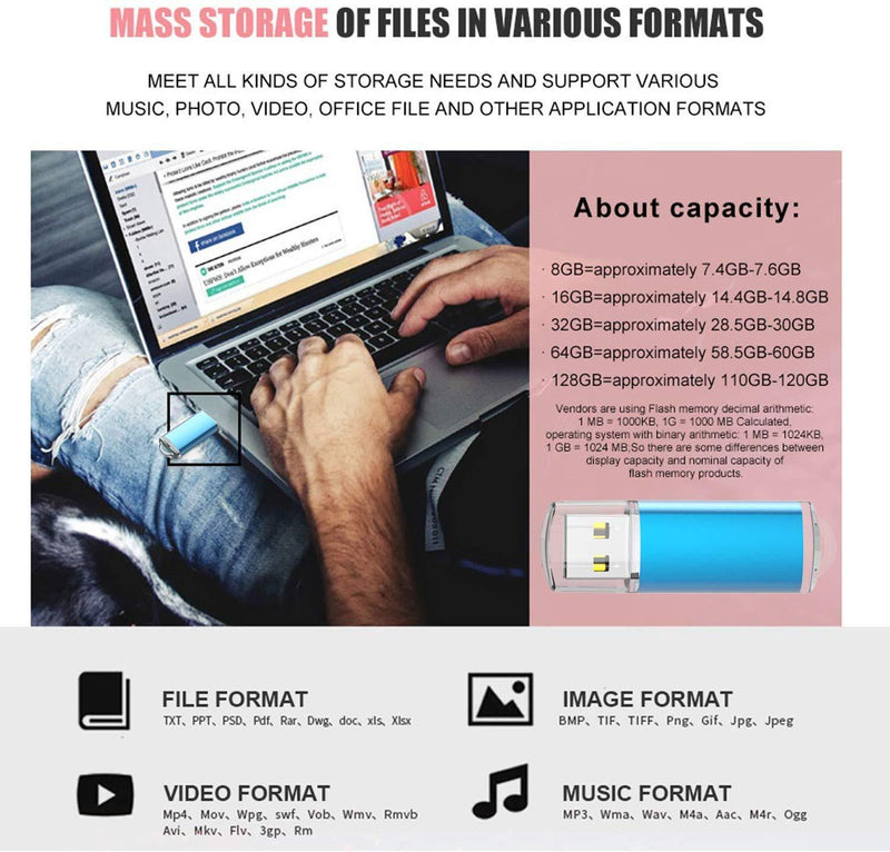 32GB USB Flash Drive 10 Pack Easy-Storage Memory Stick K&ZZ Thumb Drives Gig Stick USB2.0 Pen Drive for Fold Digital Data Storage, Zip Drive, Jump Drive, Flash Stick, Mixed Colors