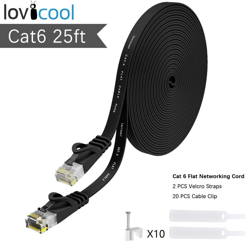 Lovicool CAT6 Ethernet Patch Cable 75ft White LAN Cable Flat Internet Computer Networking Cable High Speed Up to 10Gigabit Ethernet Cord with RJ45 Connector for Modem Switch Boxes Router PS4 Xbox 23m