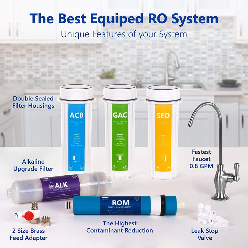 Express Water Alkaline Reverse Osmosis Water Filtration System – 10 Stage RO Mineralizing Purifier – Mineral, pH +, Antioxidant – Under Sink Water Filter with Remineralization – 50 GDP