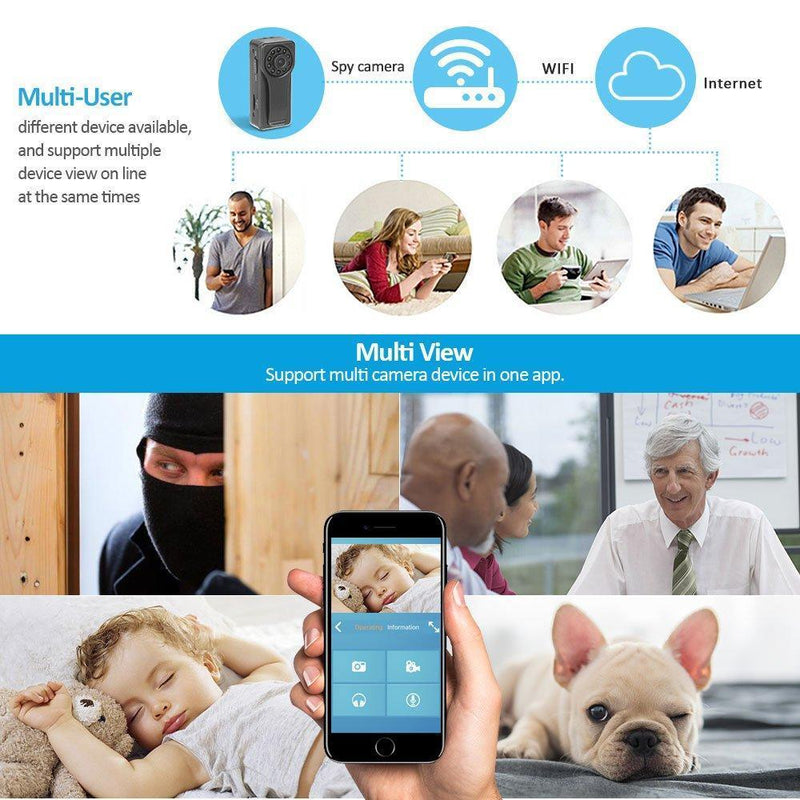 Wireless Camera, Eslibai WiFi Camera with Motion Detection, HD 1080P for iOS iPhone Android Phone App Remote View, Support 128GB SD Card (K6)