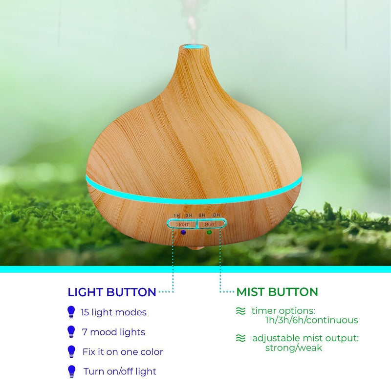 Pure Daily Care Ultimate Aromatherapy Gift Set - Ultrasonic Diffuser & Top 10 Essential Oils - 350ml Diffuser with 4 Timer & 7 Ambient Light Settings - Therapeutic Grade...