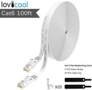 Lovicool CAT6 Ethernet Patch Cable 75ft White LAN Cable Flat Internet Computer Networking Cable High Speed Up to 10Gigabit Ethernet Cord with RJ45 Connector for Modem Switch Boxes Router PS4 Xbox 23m