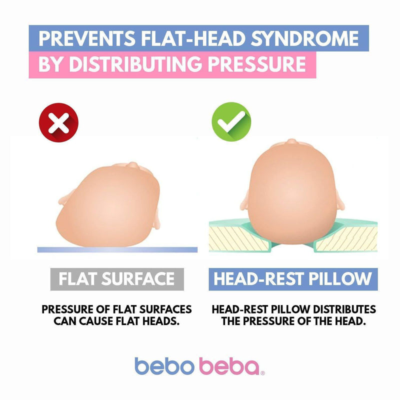 Newborn Baby Head Shaping Pillow | Memory Foam Cushion for Flat Head Syndrome Prevention | Prevent Plagiocephaly | Best Perfect for Baby Boy & Girl (White)