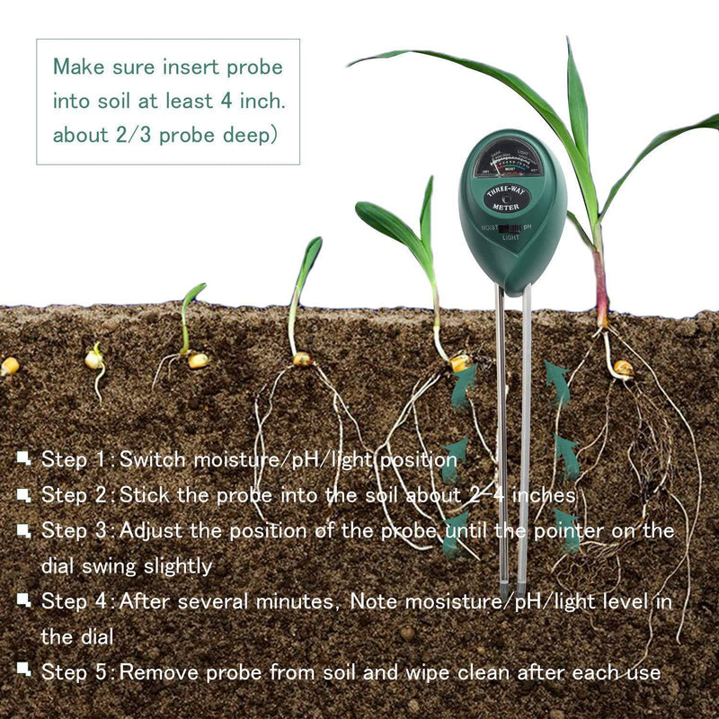 Besmon Plant Moisture Meter,3-in-1Soil Test Kit No Battery Needed,PH Meter for Soil Indoor/Outdoor Plant Care Soil Tester Ph - for Plant, Vegetables, Garden, Lawn, Farm