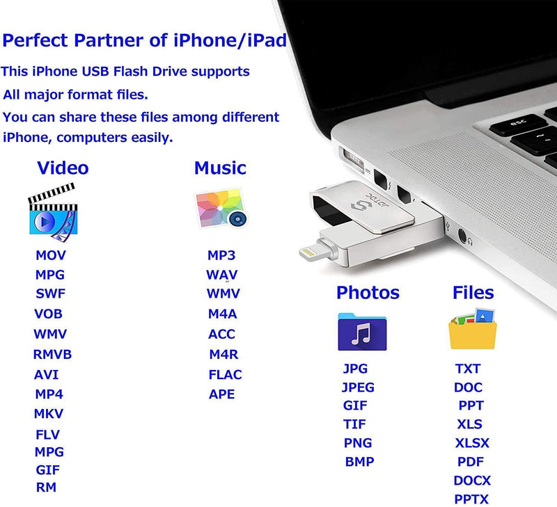 Photo-Stick-for-iPhone-Storage 256GB iPhone-Memory iPhone USB for Photos iPhone USB Flash Drive Memory for iPad External iPhone Storage iPhone Thumb Drive for iPad Photo Stick Mobile for iPhone USB