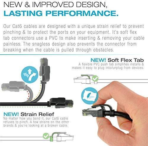 Mediabridge Ethernet Cable (10 Feet) - Supports Cat6 / Cat5e / Cat5 Standards, 550MHz, 10Gbps - RJ45 Computer Networking Cord (Part