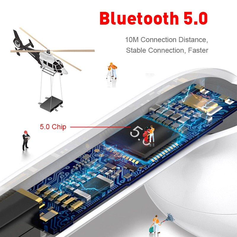 Wireless Bluetooth 5.0 Headset
