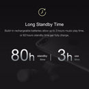 ROCKSPACE Bluetooth Earphone True Wireless Earbuds - Humble Ace