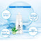 Herbal Permanent Hair Growth Inhibitor